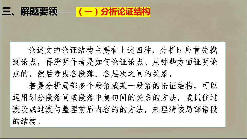 梳理论证思路，分析论证结构 课件-2022年高考语文复习（新高考）08