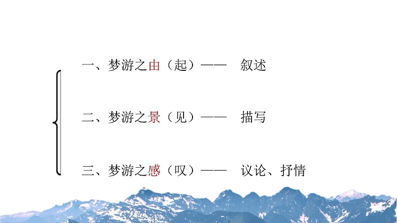 8.1《梦游天姥吟留别》   10.29课件PPT第7页