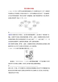 2022版高考语文一轮复习专题演练四十六图文转换专项练含解析20210426164