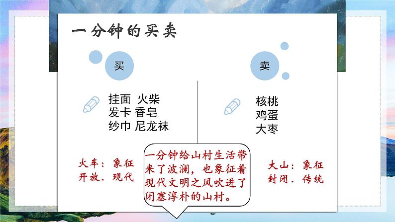 3.2《哦，香雪》课件 2021-2022学年高中语文统编版必修上册第一单元06