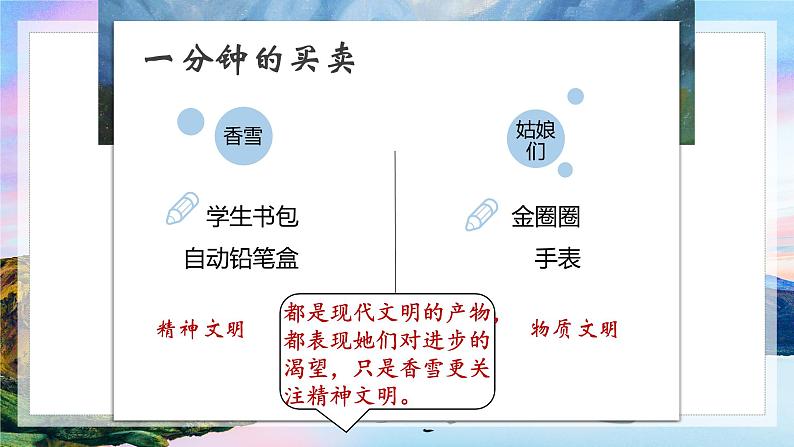 3.2《哦，香雪》课件 2021-2022学年高中语文统编版必修上册第一单元07