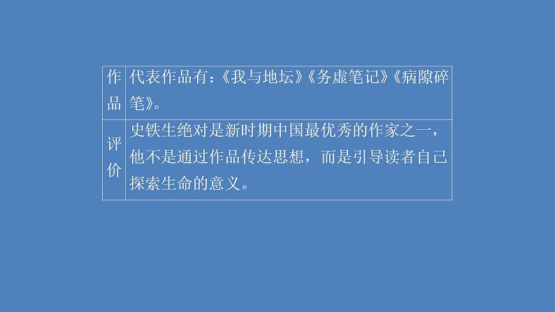 高中语文部编版必修上册  15我与地坛（节选） 课件（56张）03