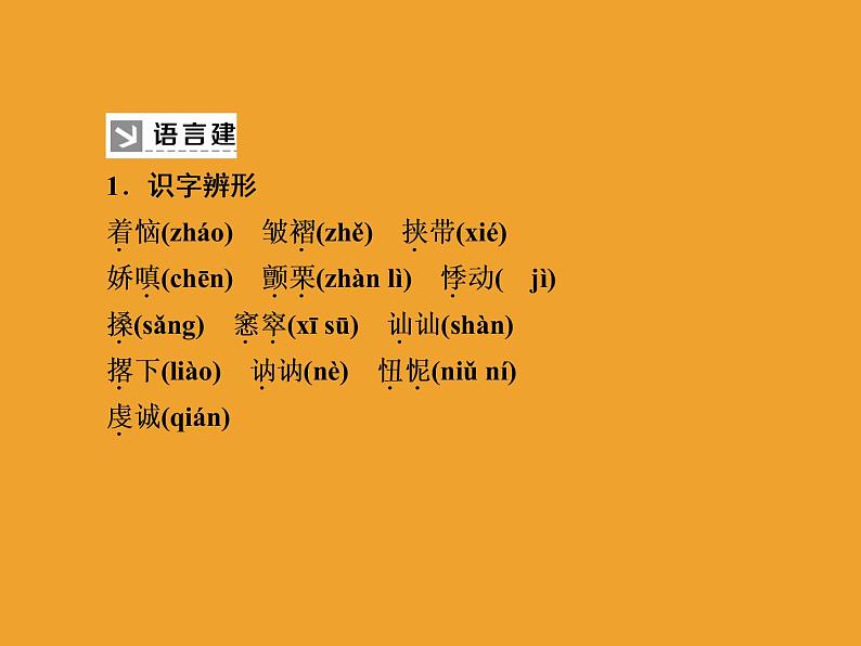 2020-2021学年高中语文部编版必修上册百合花　哦香雪课件（74张）（全国版）第4页