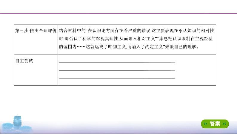 05-专题一　考点四　分析评价材料观点课件PPT第8页