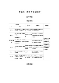 新高考语文一轮总复习专题二辨析并修改病句能力训练含答案