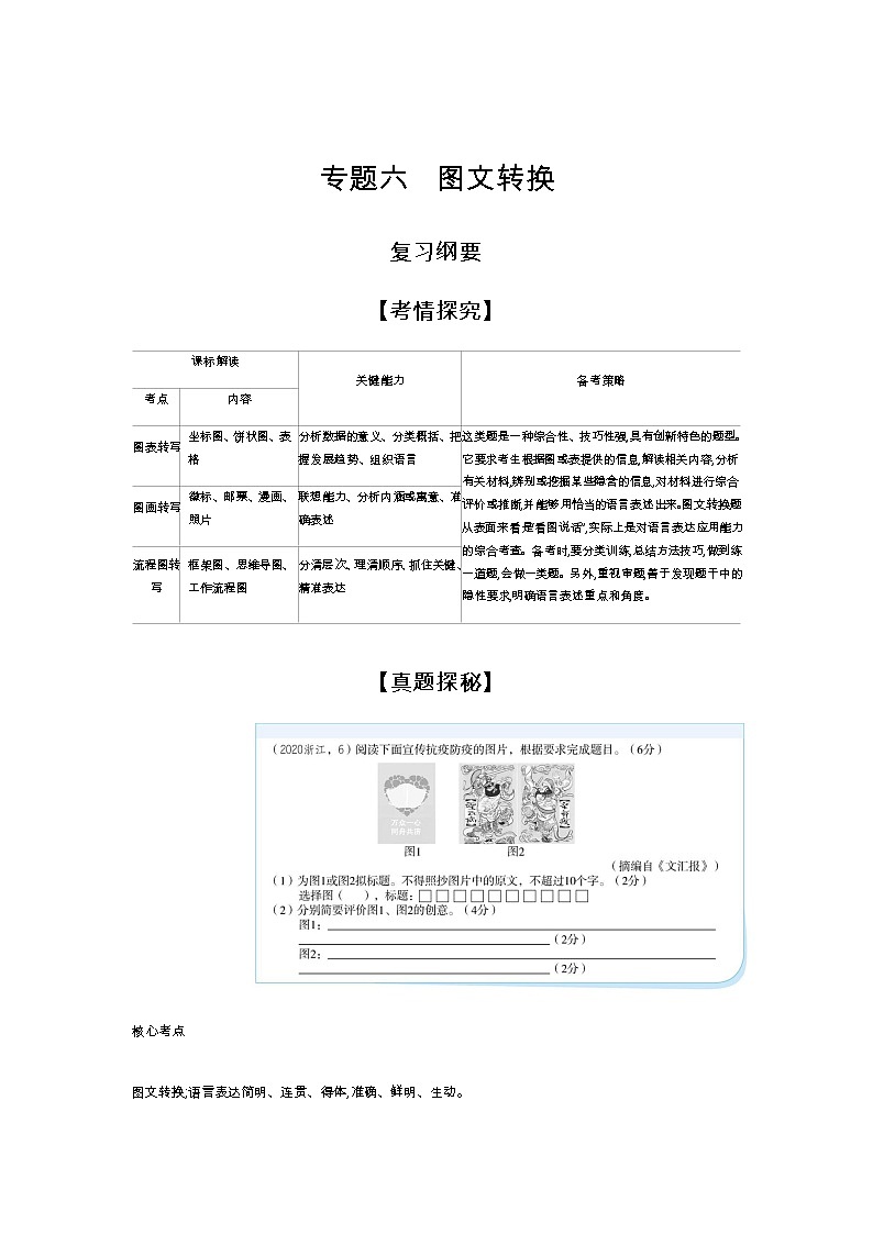 新高考语文一轮总复习专题六图文转换能力训练含答案01