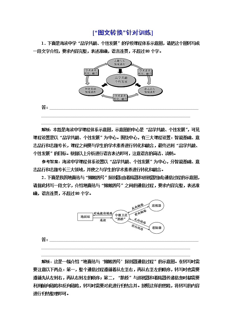 高三语文新教材一轮复习训练“图文转换”针对训练含解析第1页