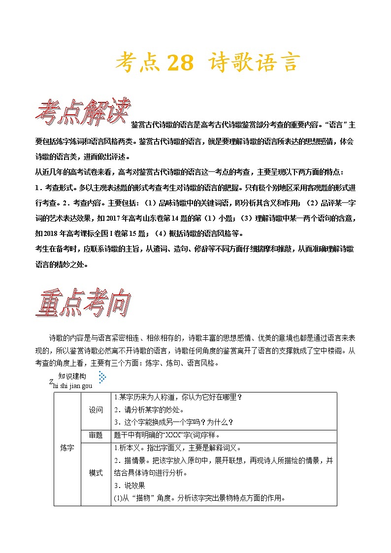 高三语文新教材一轮复习考点28诗歌语言第1页