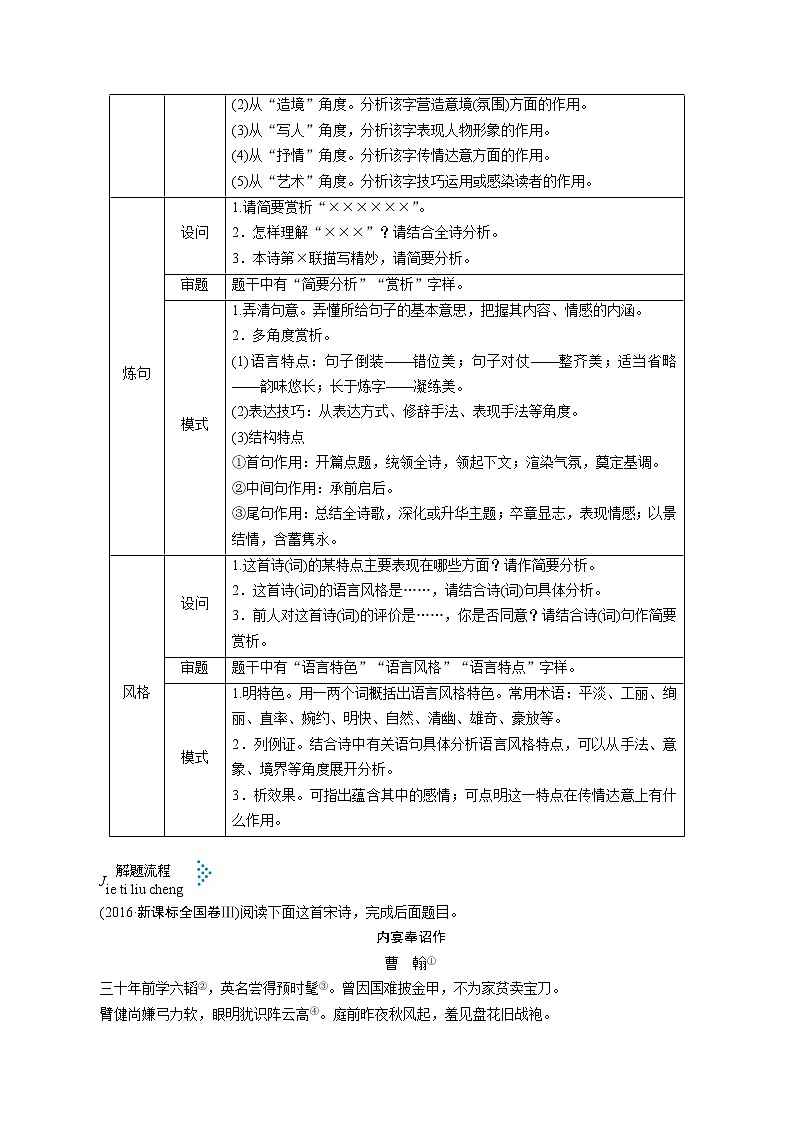 高三语文新教材一轮复习考点28诗歌语言第2页