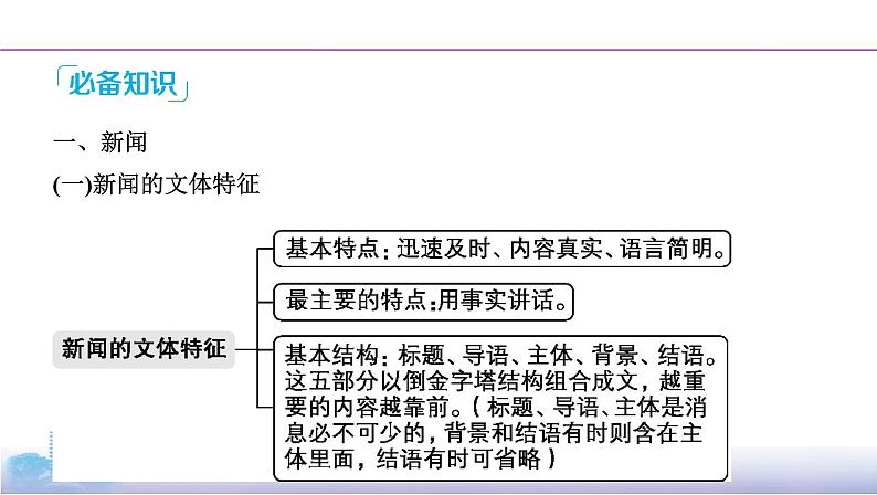 08-微专题2　新闻、科普、传记课件PPT第2页