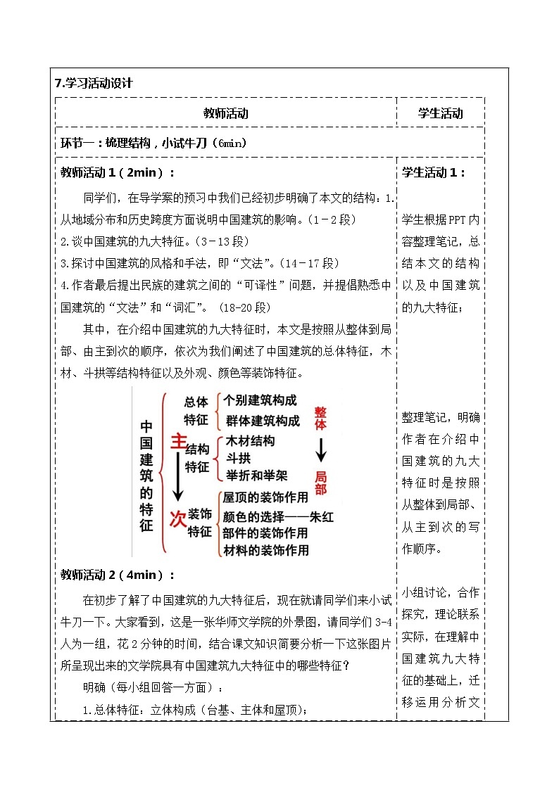 8.《中国建筑的特征》课件+教学设计--统编版高中语文必修下册第三单元03