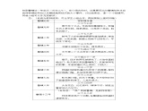 12《祝福》课件+教学设计-高中语文部编版（2019）必修下册