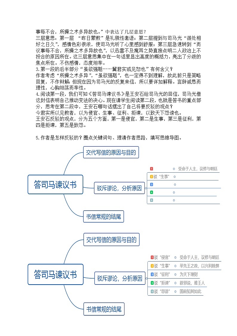15-2 《答司马谏议书》课件+教学设计 -高中语文部编版（2019）必修下册03