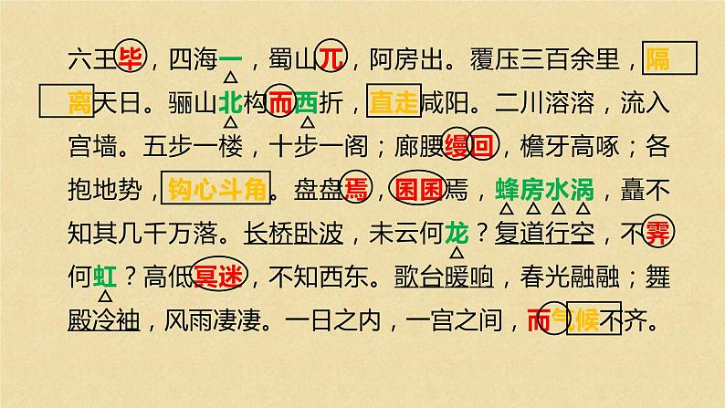 16-1 阿房宫赋 课件+教学设计-高中语文部编版（2019）必修下册06