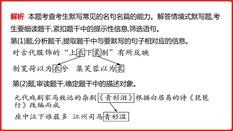 全国通用高中语文二轮专题《第二部分 专题六 名句名篇默写》课件第8页