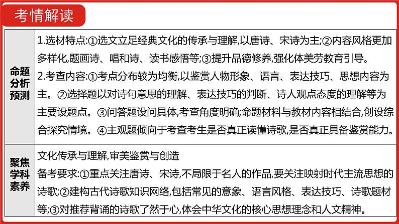 全国通用高中语文二轮专题《第二部分 专题五 古代诗歌鉴赏》课件第6页