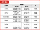 全国通用高中语文二轮专题《第三部分 专题八 辨析并修改病句》课件