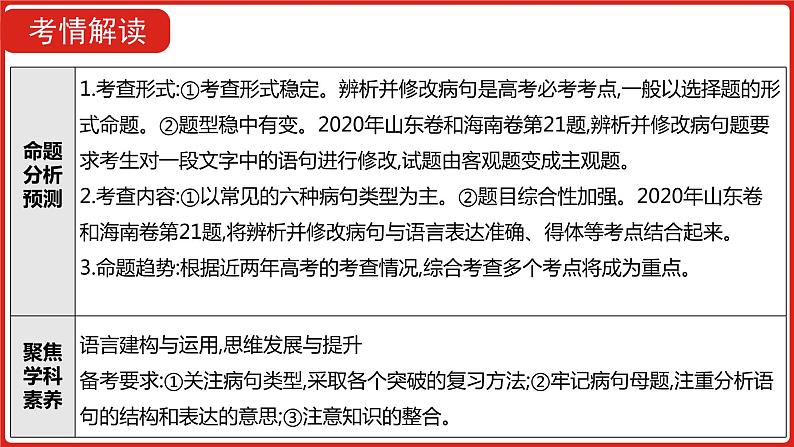 全国通用高中语文二轮专题《第三部分 专题八 辨析并修改病句》课件第3页