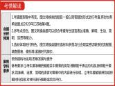 全国通用高中语文二轮专题《第三部分 专题十二 图文转换》课件