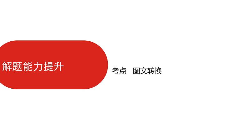 全国通用高中语文二轮专题《第三部分 专题十二 图文转换》课件第5页