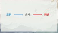 高中语文人教统编版选择性必修 中册13.4 *树和天空教学演示ppt课件