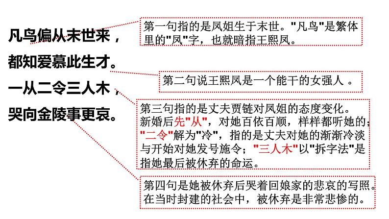 2019年高中语文上学期整本书阅读《红楼梦》课件第二课时第6页