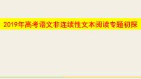 《高考语文实用类文章阅读非连续性文本阅读》 课件(共31张)