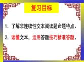 《高考语文实用类文章阅读非连续性文本阅读》 课件(共31张)