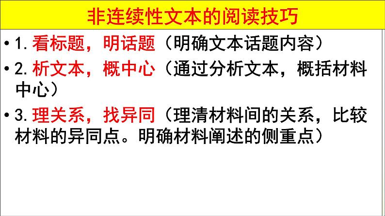 《高考语文实用类文章阅读非连续性文本阅读》 课件(共31张)06