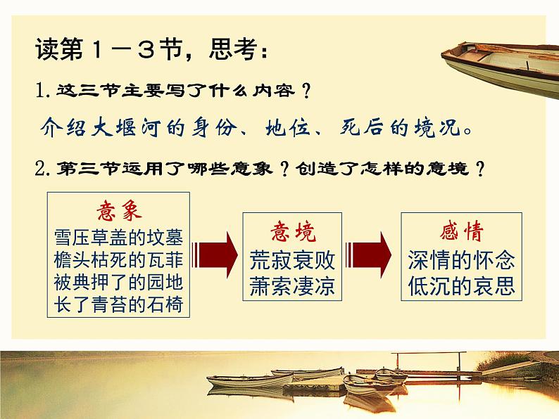 部编版高中语文选择性必修下册《大堰河——我的保姆》上课版课件PPT第8页