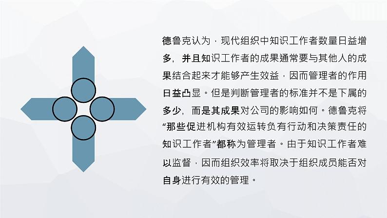 国外名著导读教育《卓有成效的管理者》彼得德鲁克经典著作阅读推荐PPT课件PPT05