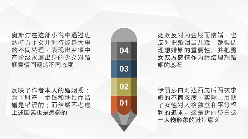 高中学生必读小说之简奥斯汀《傲慢与偏见》名著导读课件PPT第5页