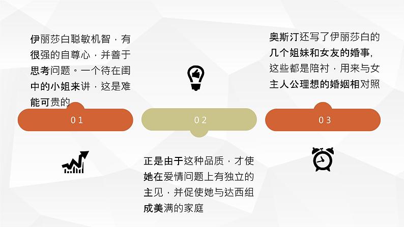 高中学生必读小说之简奥斯汀《傲慢与偏见》名著导读课件PPT第6页