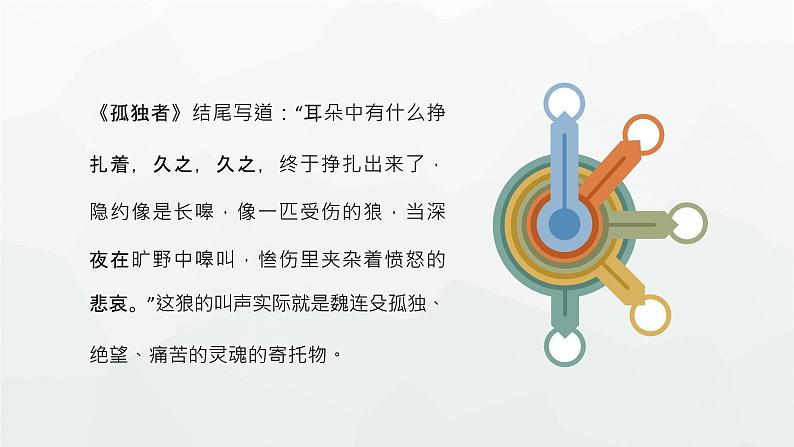 鲁迅经典小说集代表作《彷徨》文学名著导读作品读书笔记心得PPT课件PPT06