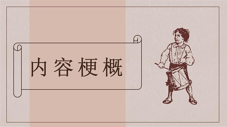 老舍作者作品简介《鼓书艺人》教师备课名著片段赏析PPT课件PPT第6页