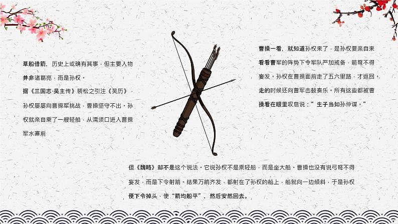 中国四大名著经典片段《三国演义草船借箭》作品导读好词好句摘抄PPT课件PPT第7页