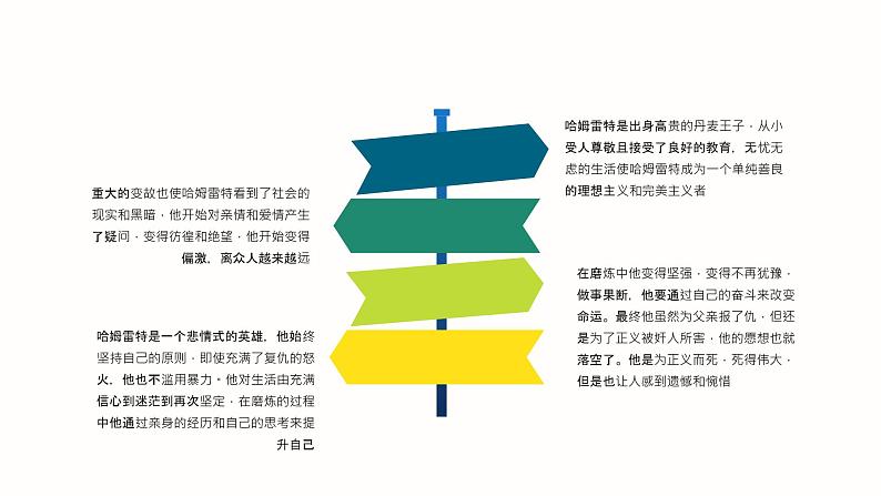 英国伟大戏剧家威廉莎士比亚代表作《哈姆雷特》名著导读作品赏析PPT课件PPT第3页