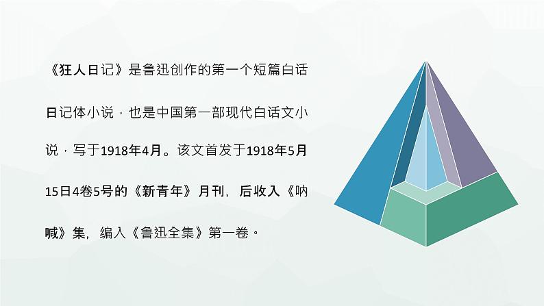 中国文学小说名著阅读鲁迅著作分享《狂人日记》名著鉴赏作品导读教育PPT课件PPT第2页