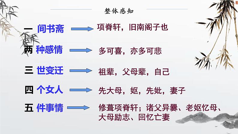 统编版2021-2011年高中语文选择性必修下册《项脊轩志》PPT课件PPT第7页