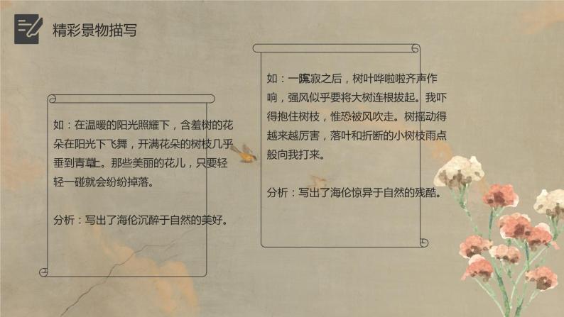 中学必读国外名著导读海伦凯勒《假如给我三天光明》作品简介PPT课件PPT03