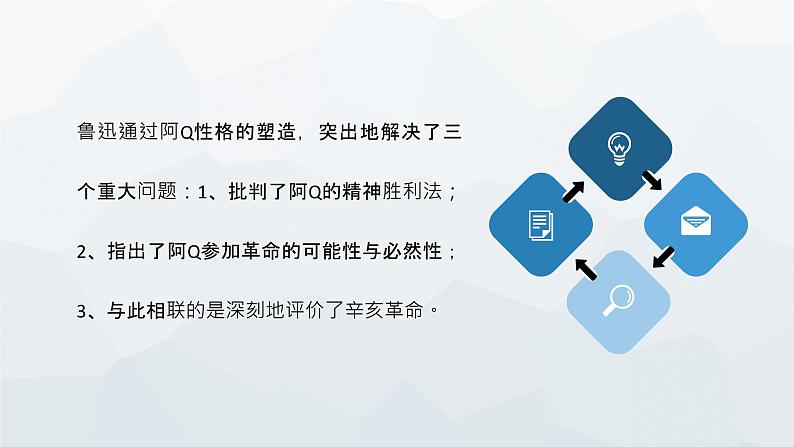 经典文学作品导读教育之《阿Q正传》鲁迅代表作赏析名著逻辑梳理PPT课件PPT06