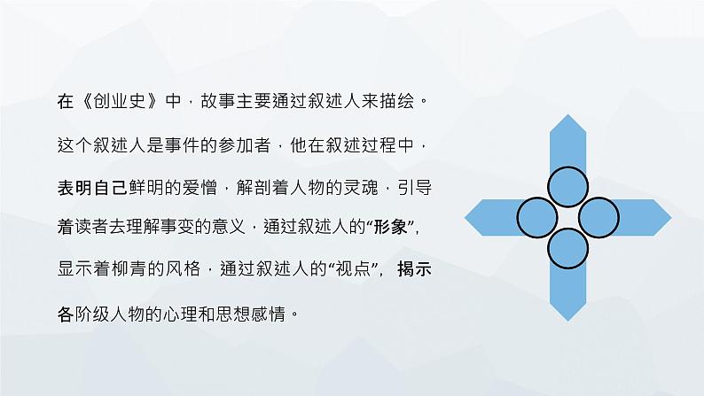 中国近代文学名著导读之《创业史》柳青经典小说代表作读后感PPT课件PPT第2页