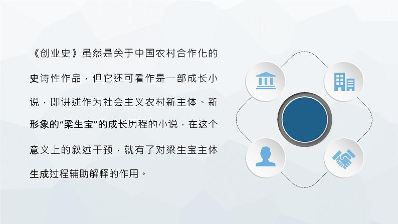 中国近代文学名著导读之《创业史》柳青经典小说代表作读后感PPT课件PPT第7页