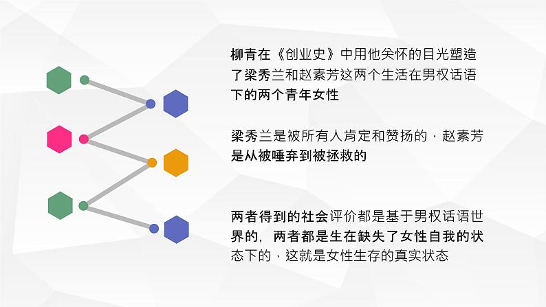 书籍分享之柳青代表作《创业史》名著导读赏析及好句摘抄PPT课件PPT第3页