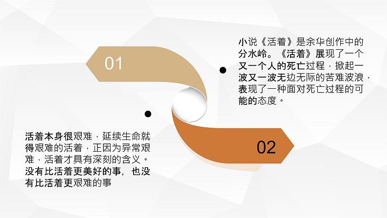 作家余华代表作之一《活着》小说鉴赏分析名著导读课件PPT第4页