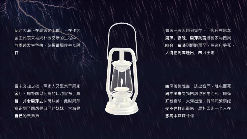 书籍阅读之曹禺《雷雨》名著导读教育教学培训知识讲座PPT课件PPT05