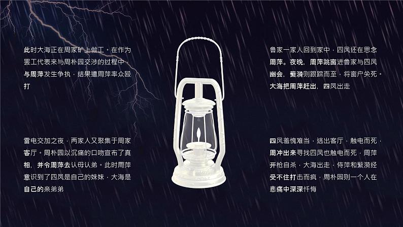 书籍阅读之曹禺《雷雨》名著导读教育教学培训知识讲座PPT课件PPT第5页