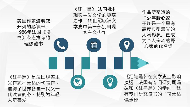 著名作家司汤达小说《红与黑》名著导读经典文学作品读后感分享PPT课件PPT第2页