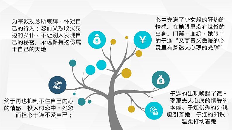 著名作家司汤达小说《红与黑》名著导读经典文学作品读后感分享PPT课件PPT第4页