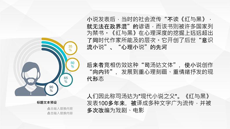 著名作家司汤达小说《红与黑》名著导读经典文学作品读后感分享PPT课件PPT第6页